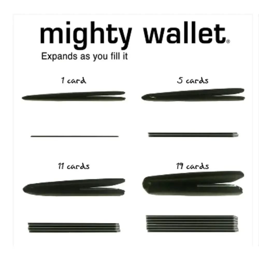 NASA Mighty Wallet - Tyvek Wallet - SPECIAL EDITION New with Tags